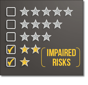 Impaired Risk